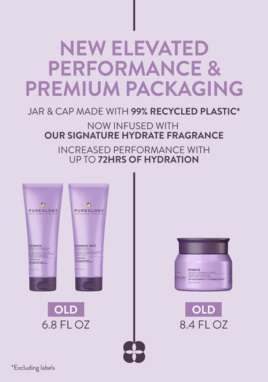 Promotional graphic for hair care products with new packaging features and product sizes.