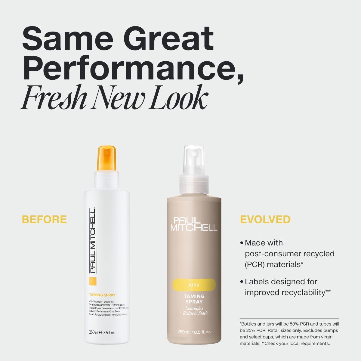 Paul Mitchell Taming Spray Leave In Detangling Conditioner 8.5 oz